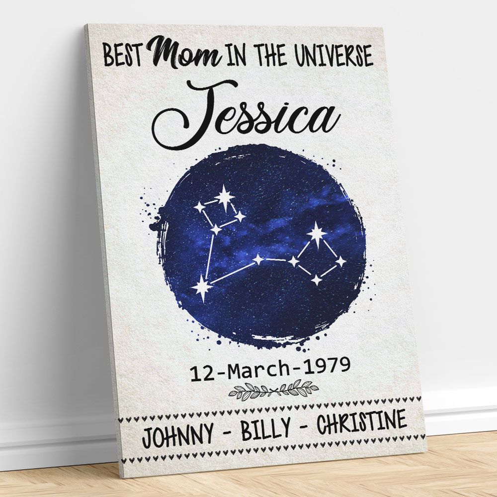 Personalized Horoscope Wall Art Best Mom In The Universe Birthday Gifts For Mom