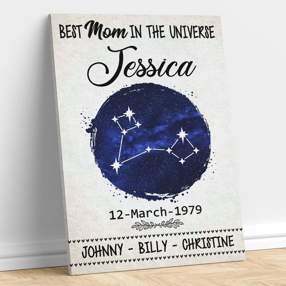 Personalized Horoscope Wall Art Best Mom In The Universe Birthday Gifts For Mom