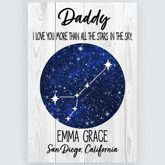 Personalized Wall Art Horoscope Birthday Gifts for Dad I Love You More Than All The Star