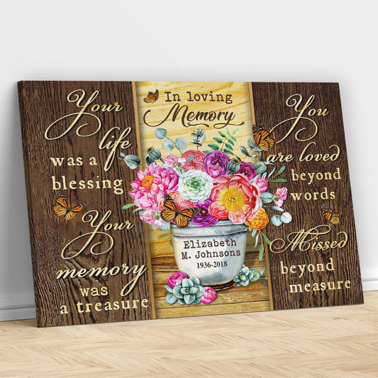 Personalized Wall Art In Loving Memory For Who Loss Of Mom Remembrance Gifts