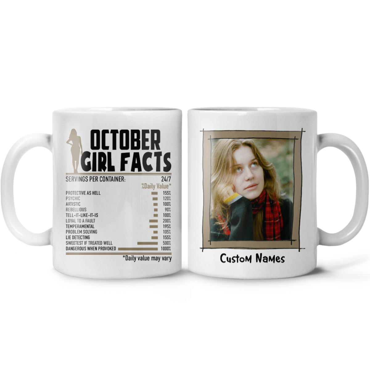 Personalized Photo Mug Birthday Facts Funny Gifts For Mom, Aunt, Sister, Grandma