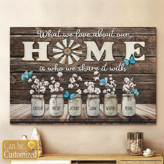 Custom Canvas Prints Personalized Names Gifts What We Love Most About Our Home